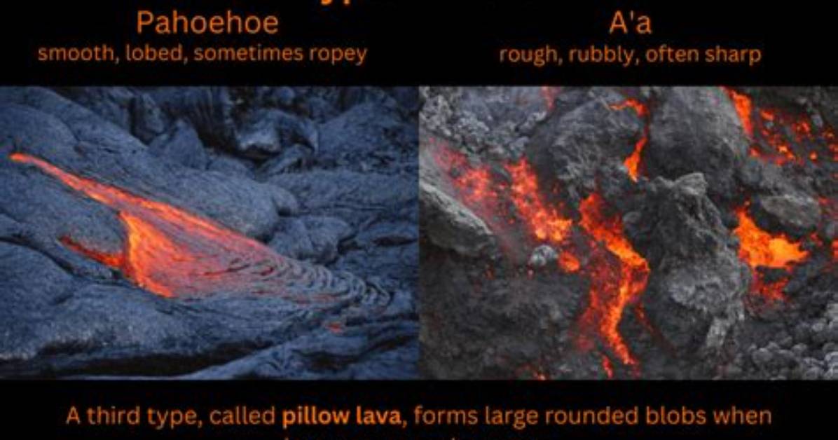 When Lava Solidifies Upon Reaching the Surface?