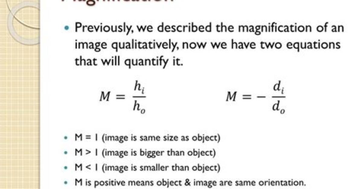 When Magnification Is Positive and Negative?