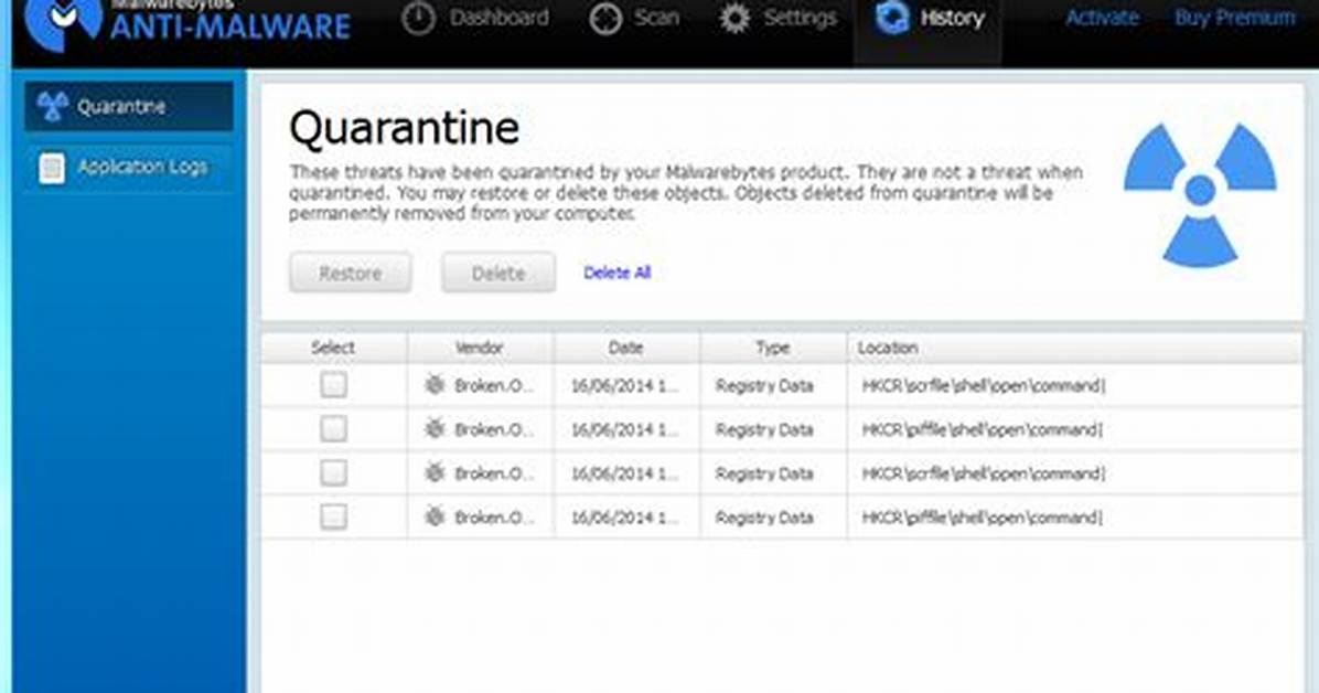 When Malwarebytes Quarantined Something?