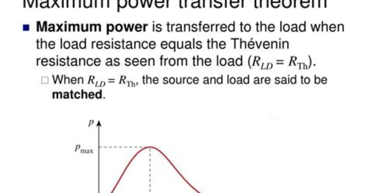 When Maximum Power Transfer?