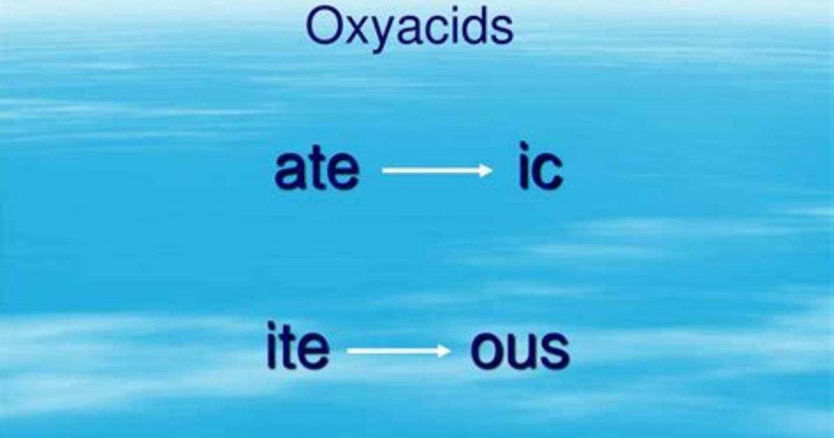 When Naming Oxyacids Change Ite to?