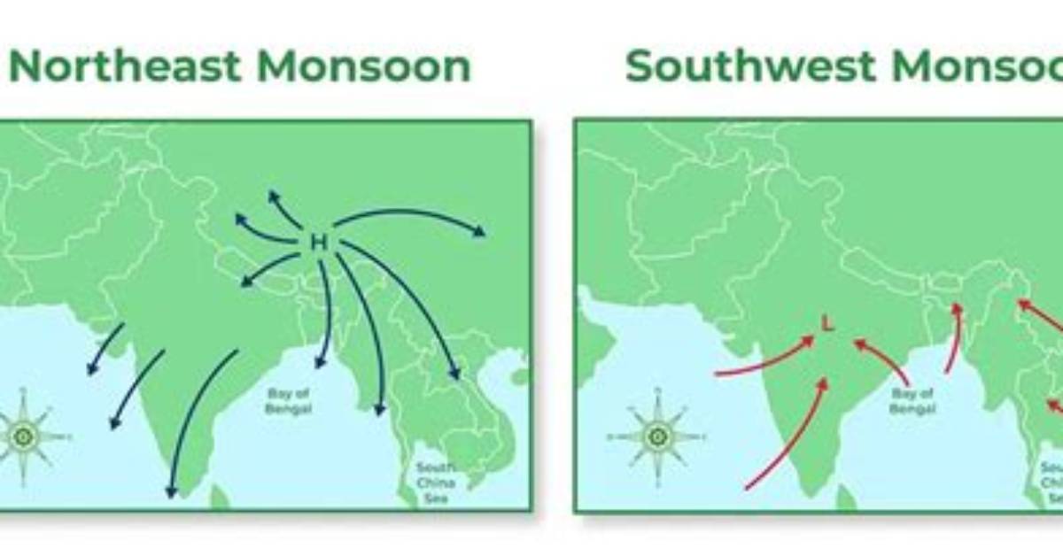 When Northeast Monsoon Starts?