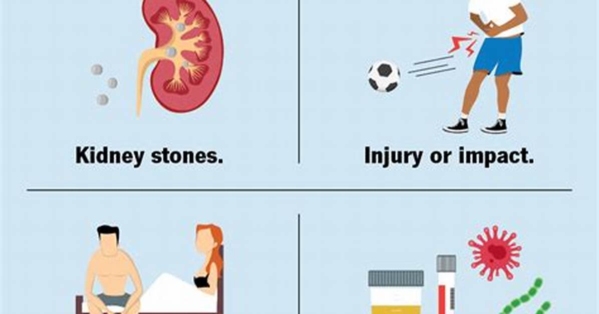 When One Testicle Is Sore?