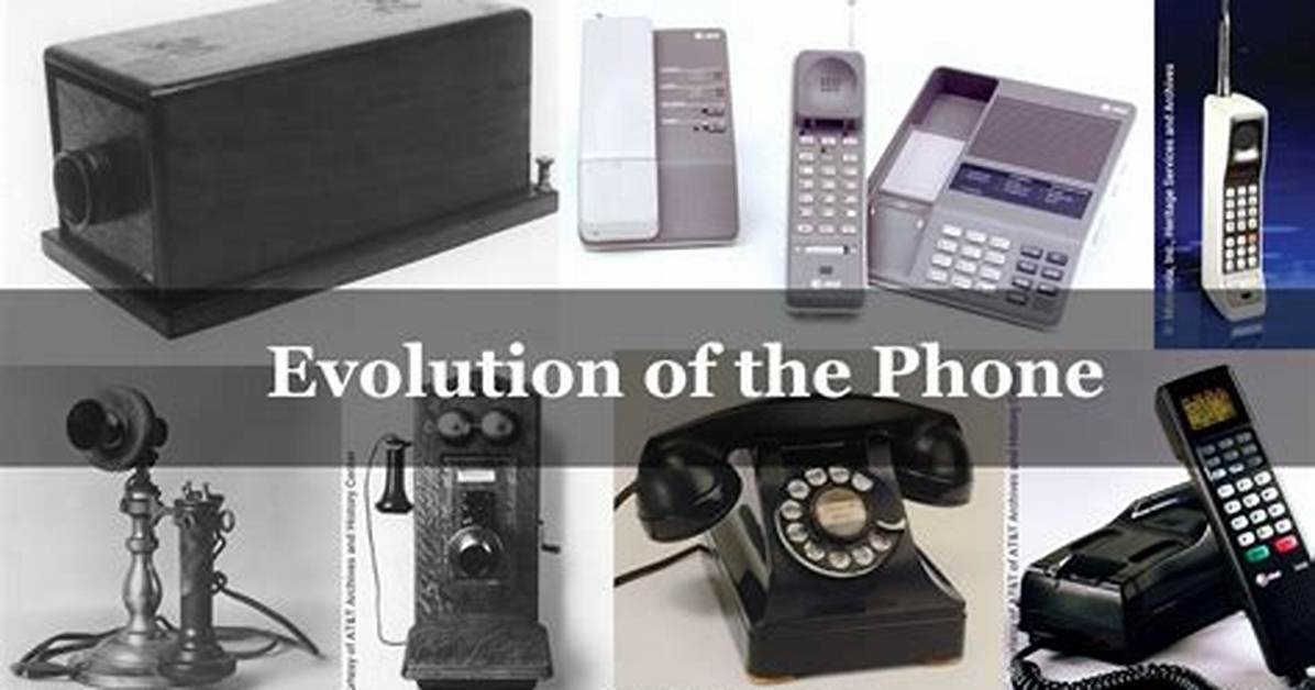 When Phone Was Invented?