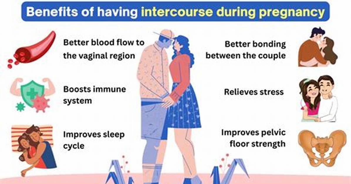 When Pregnancy Is Confirmed After Intercourse?