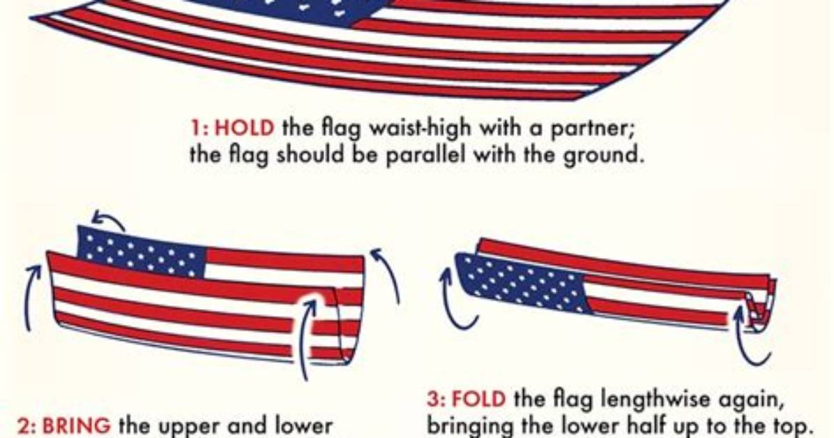 When Properly Folding the Flag Will Resemble What?