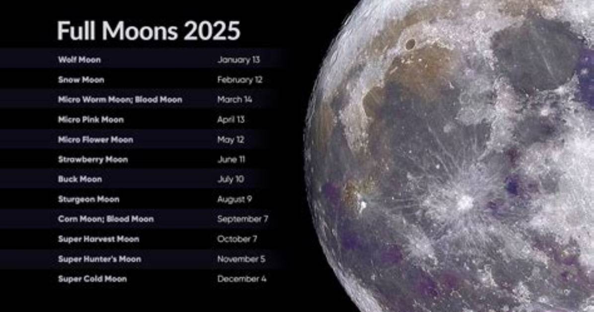 When's Our Next Full Moon?