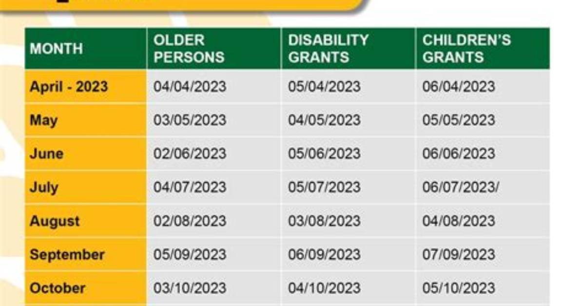 When Sassa Payment for December 2020?