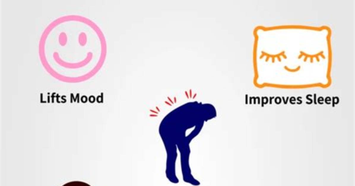 When Should 5Htp Be Taken?