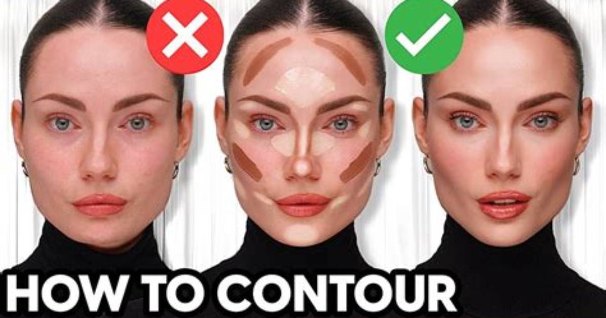 When Should Contour Be Applied?