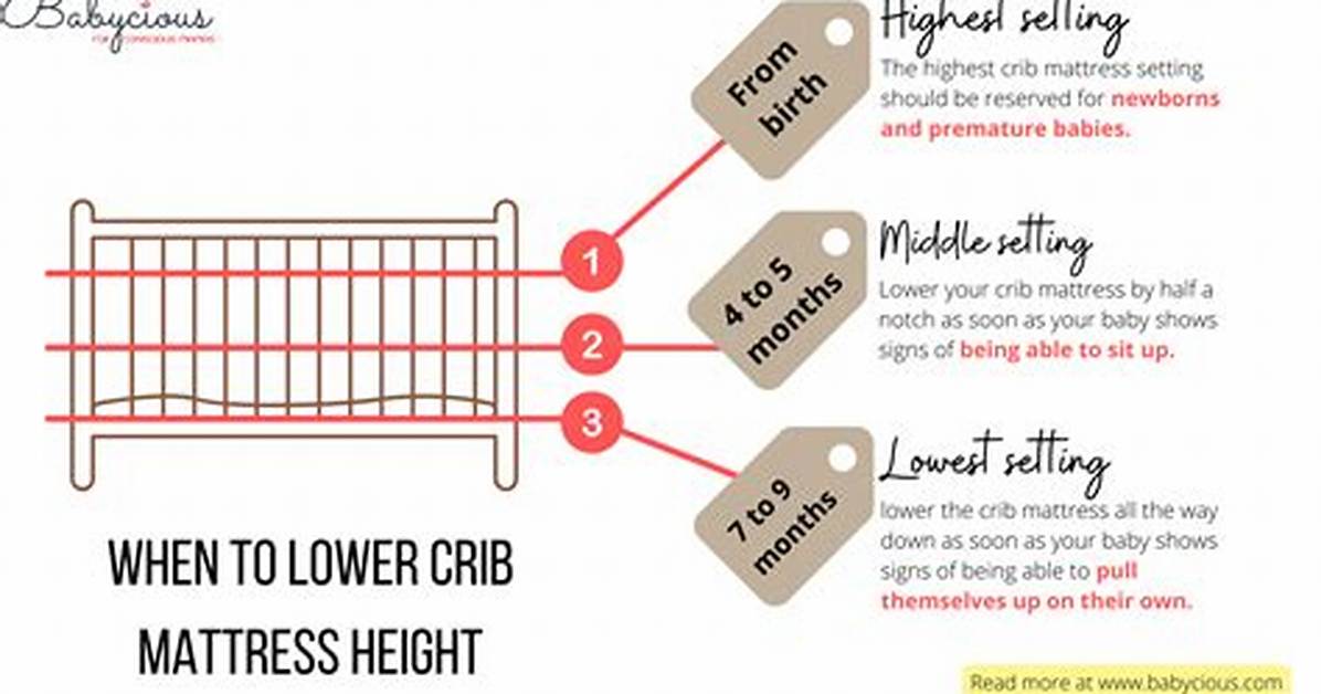 When Should I Lower My Crib