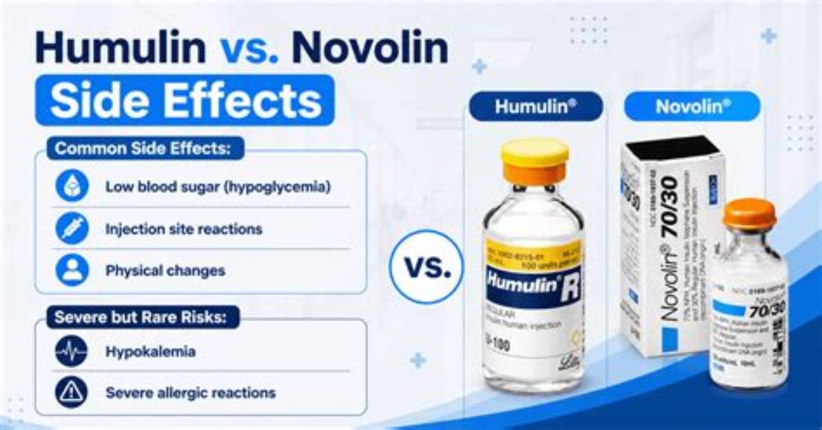 When Should I Take Humulin
