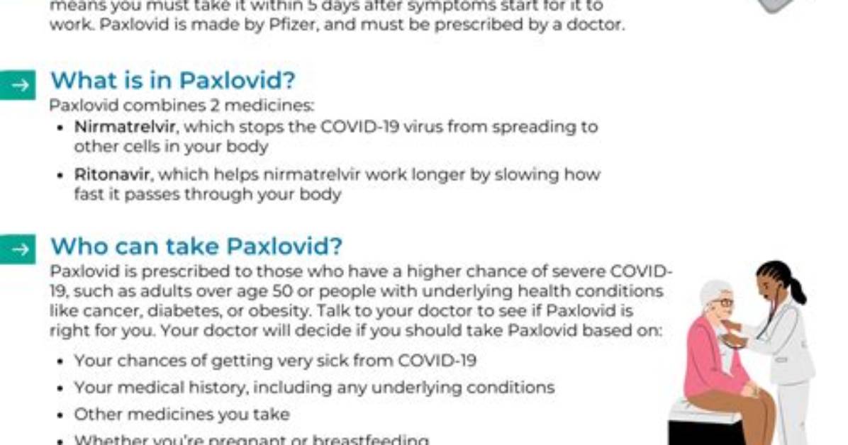 When Should I Take Paxlovid?