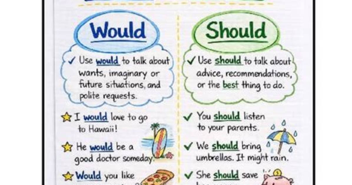 When Should I Use a List vs a Linkedlist