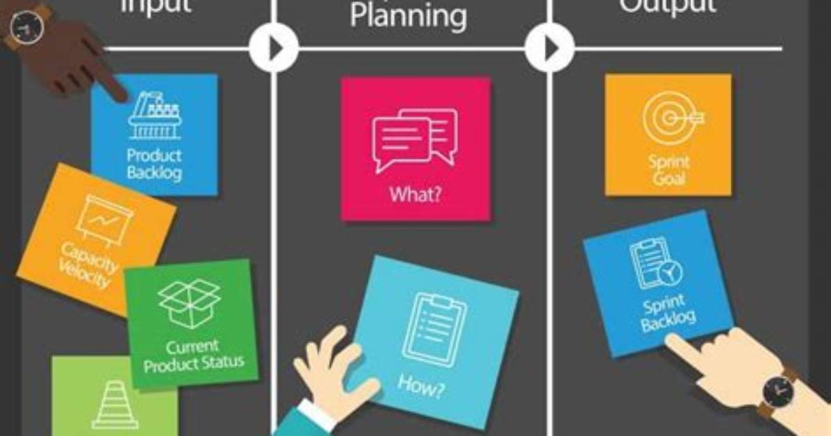 When Should You Do Sprint Planning