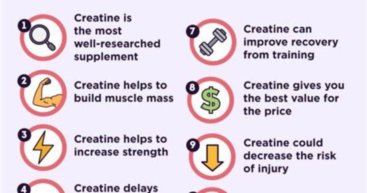 When Should You Take Creatine?