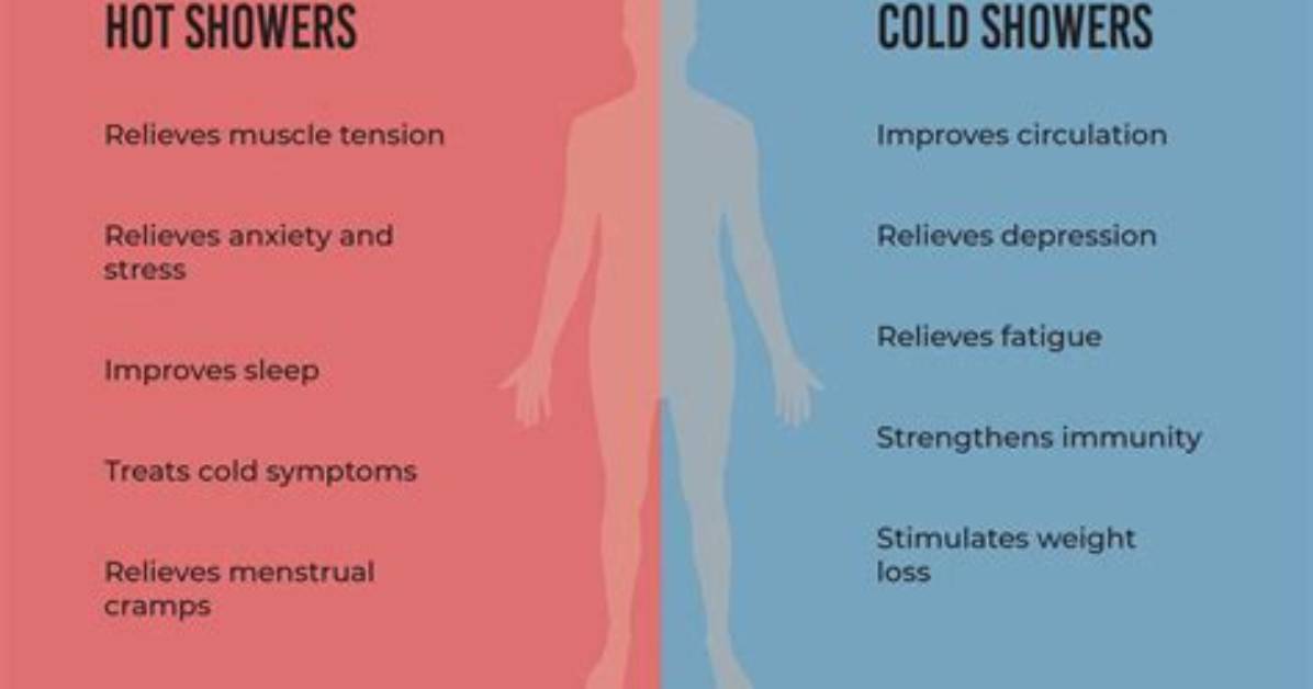 When Sick Cold or Hot Shower?