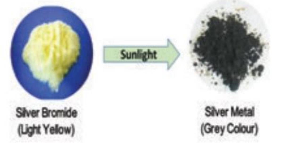 When Silver Bromide Is Exposed to Sunlight?