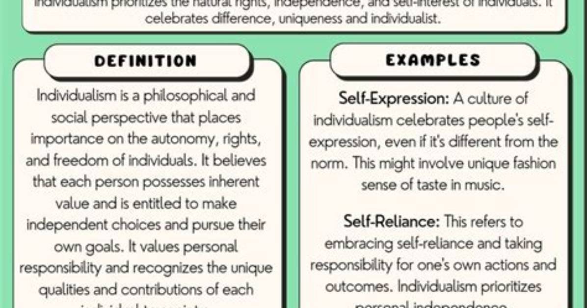 When Something Is Individualistic?