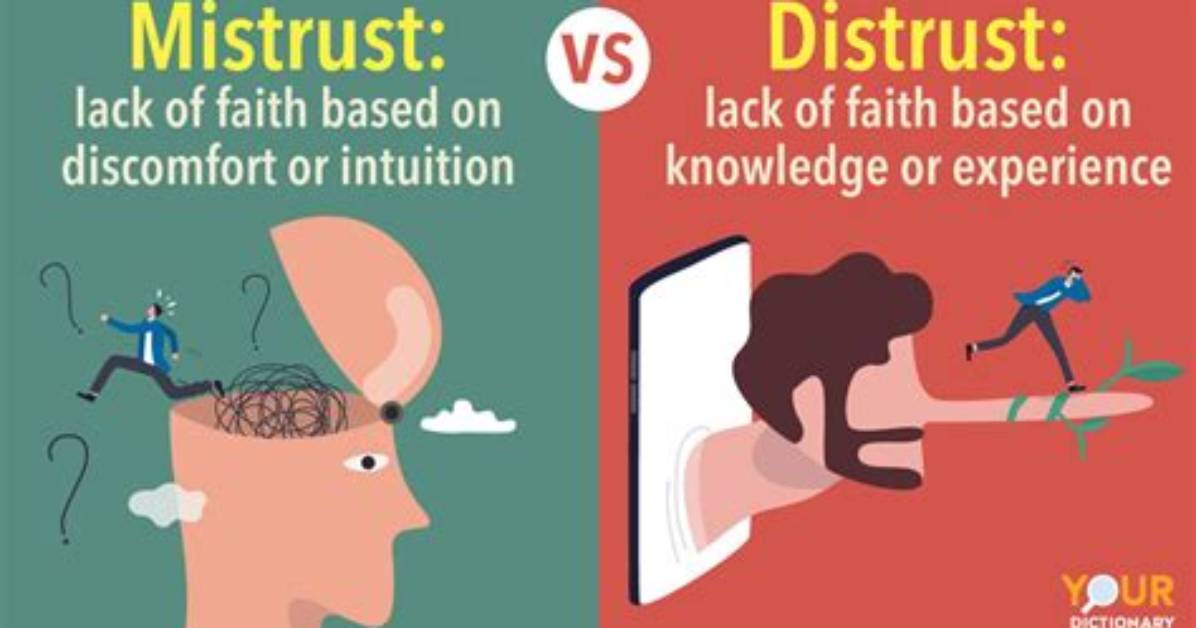 When Something Is Mistrust?