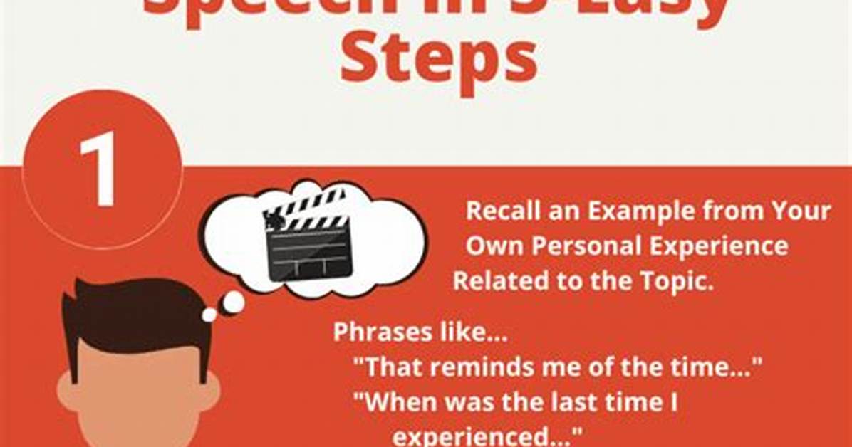 When Speaking Impromptu You Should?