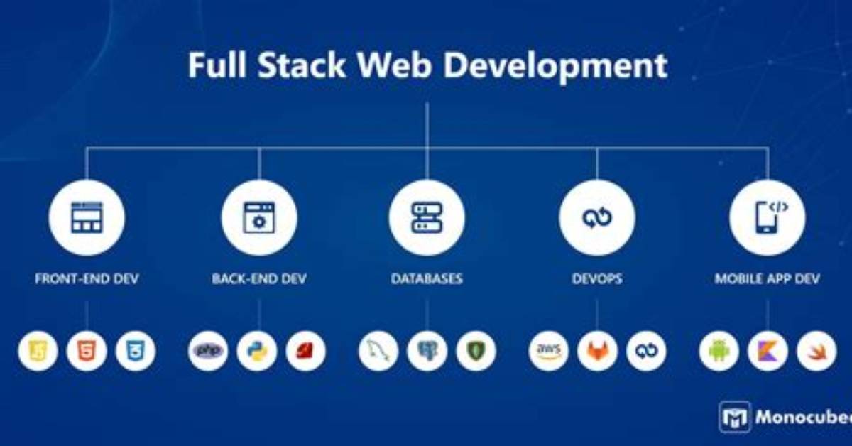 When Stack Is Full?