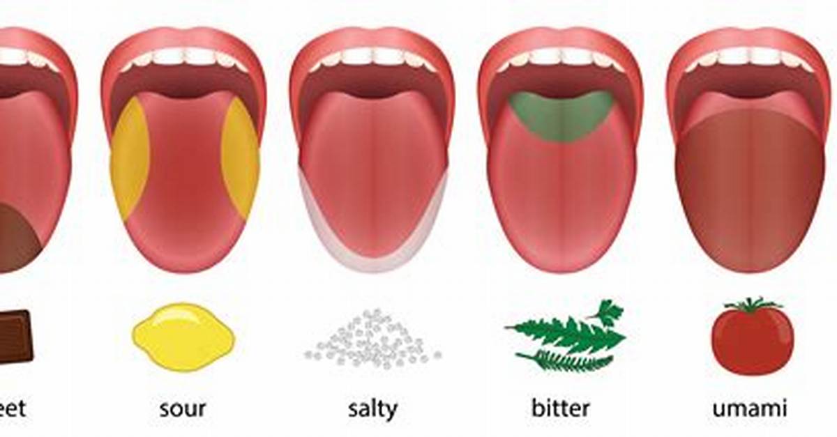 When Sweet Things Taste Bitter?