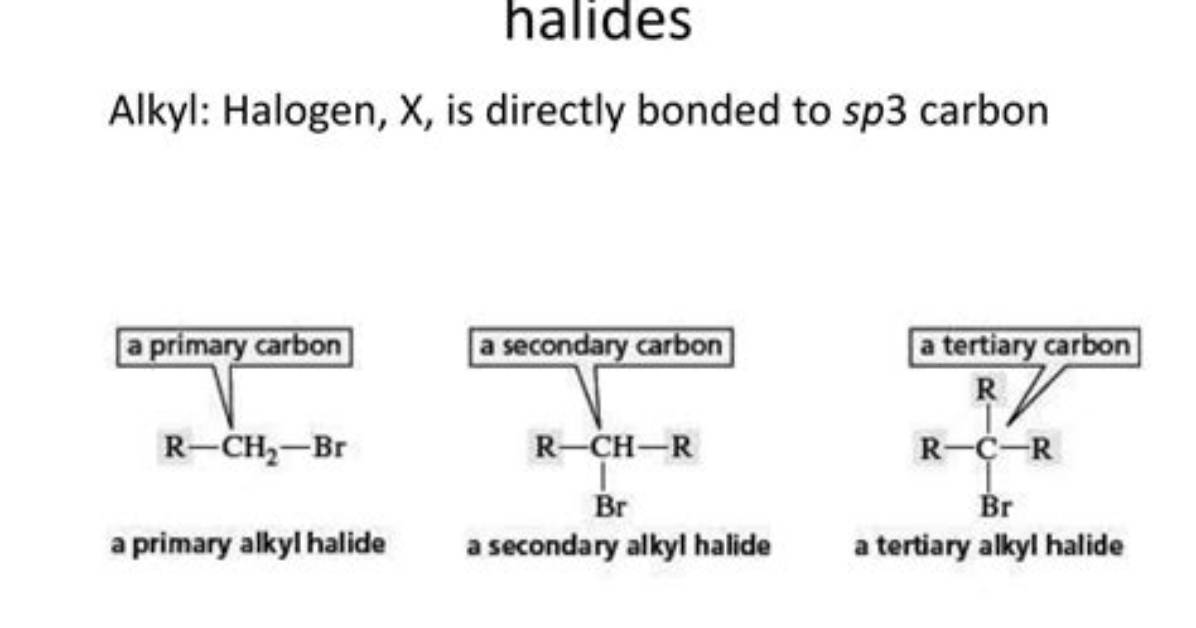 When the Alkyl Halide Is Primary?