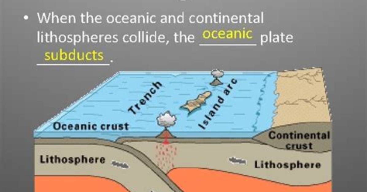 When the Oceanic and Continental Lithospheres Collide