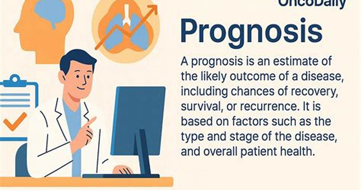When the Prognosis Is Poor?