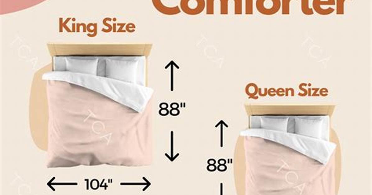 When to Change Comforter?