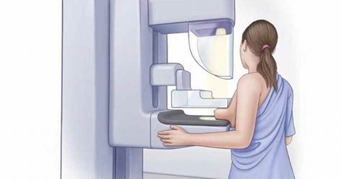When to Get a Mammogram?