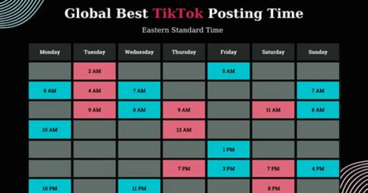 When to Post on Tiktok?