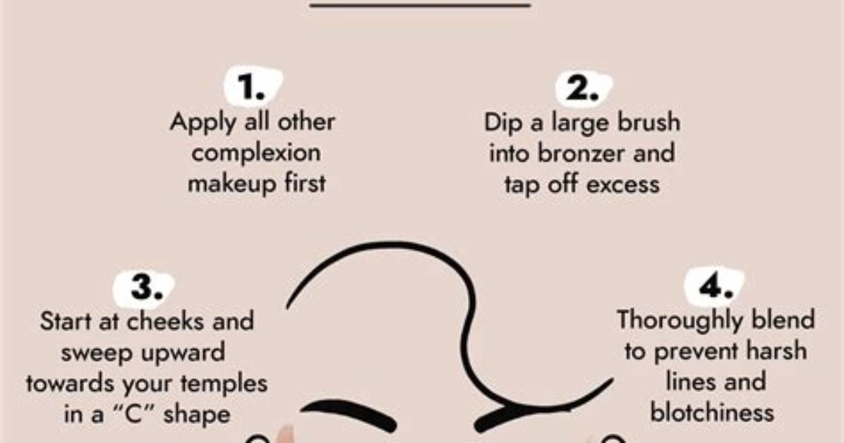 When to Put on Bronzer?