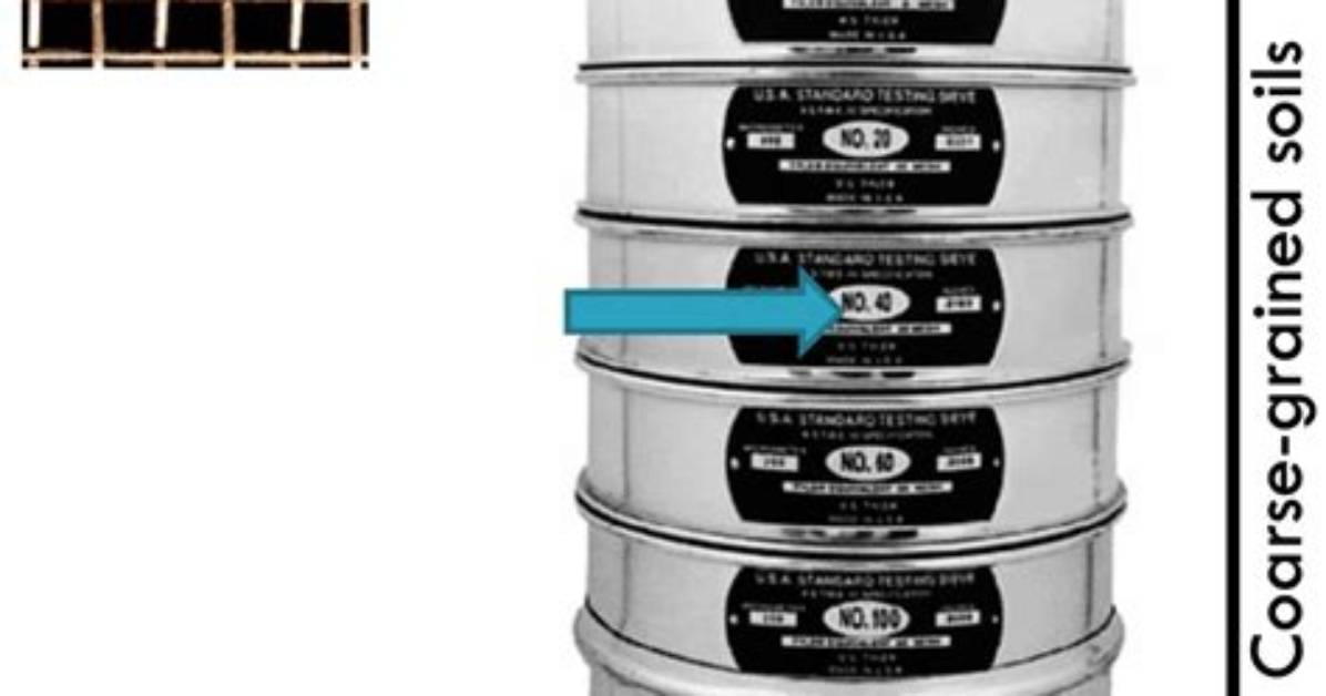 When to Sieve Soil?