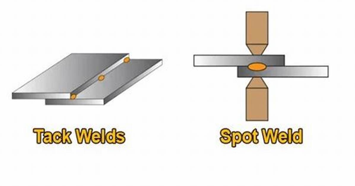 When to Spot Weld?