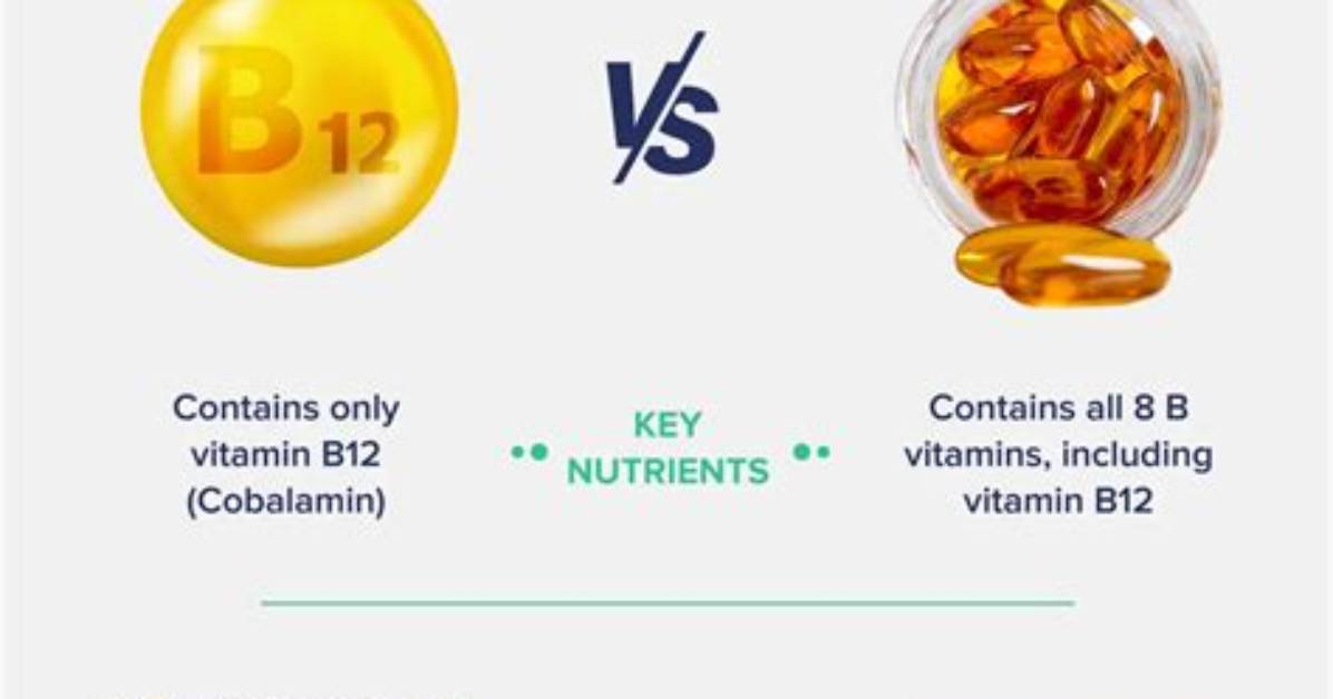 When to Take B Complex?