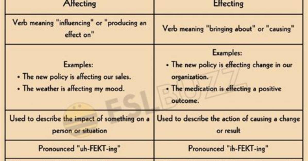 When to Use Affecting or Effecting?
