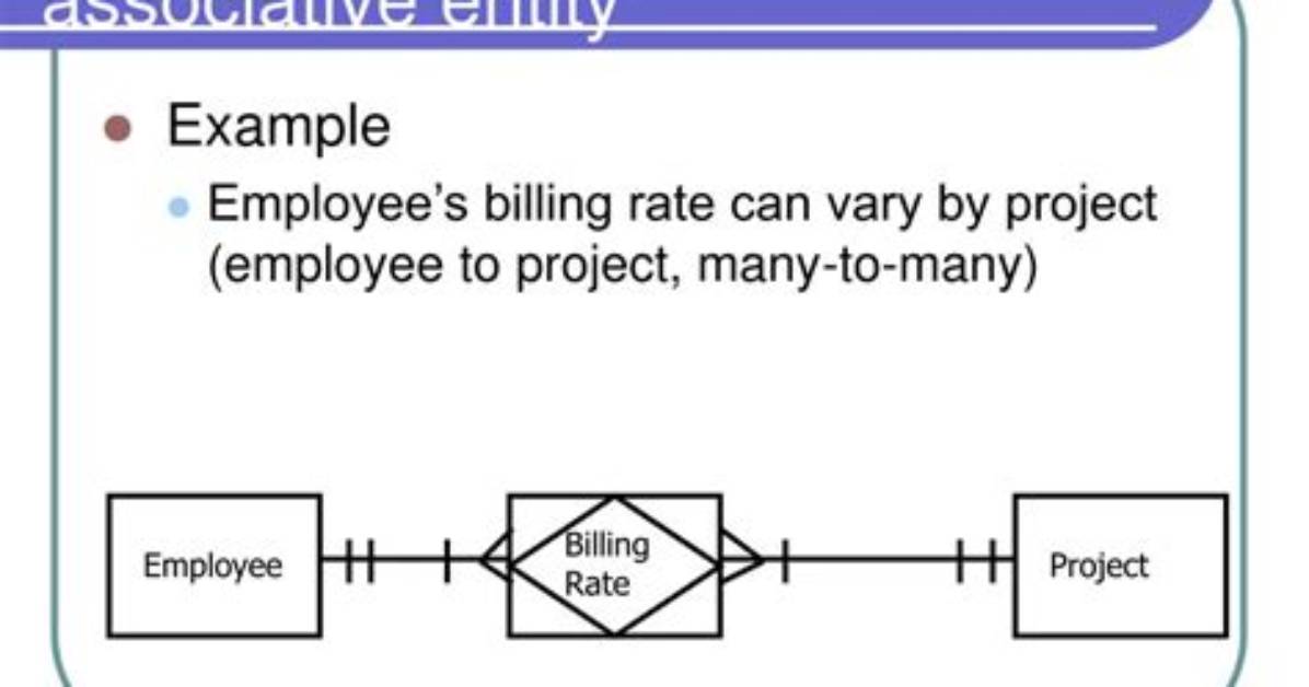 When to Use Associative Entities?