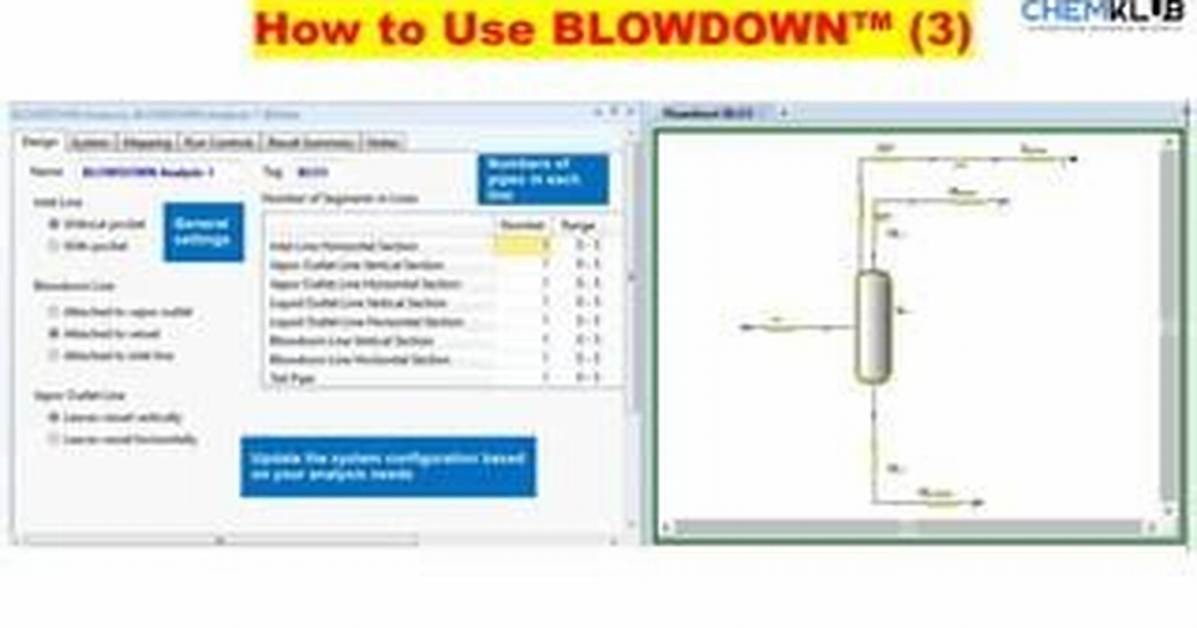 When to Use Blowdown?
