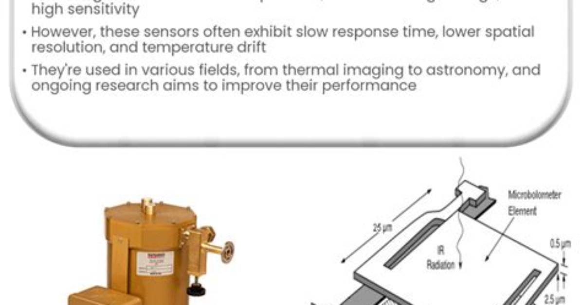When to Use Bolometer?