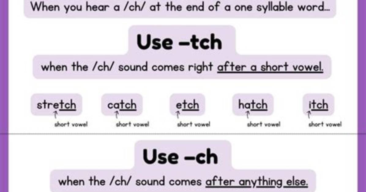 When to Use Ch and Tch?