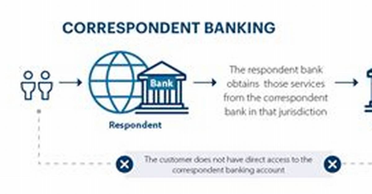 When to Use Correspondent?