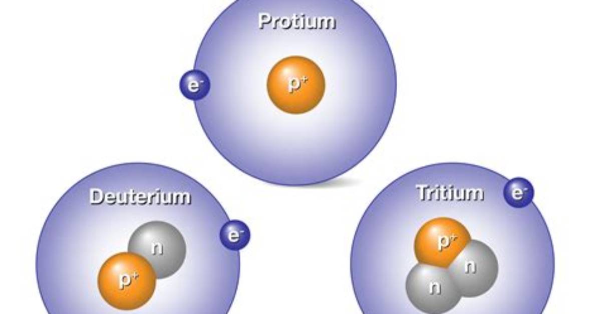 When to Use Deuterium?