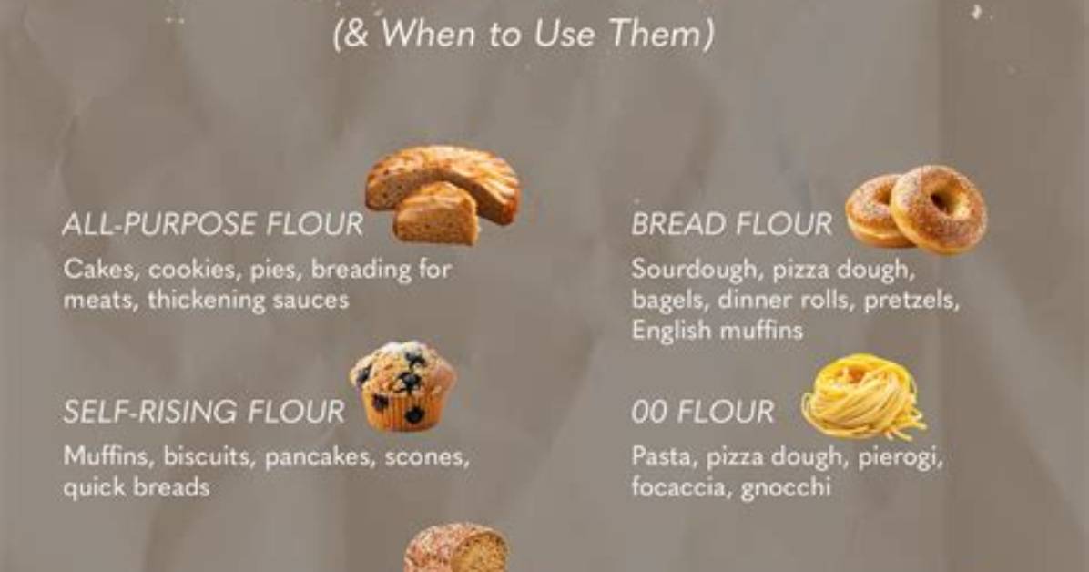 When to Use Flour?