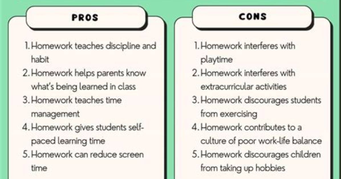 When to Use Homeworks?