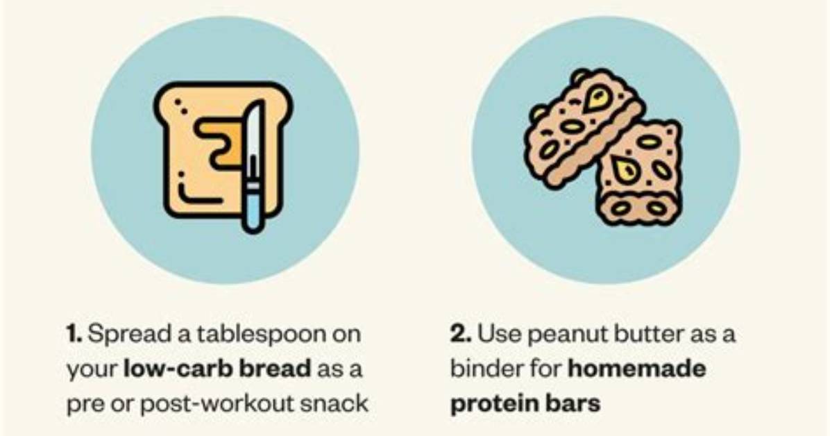 When to Use Nut Butter?