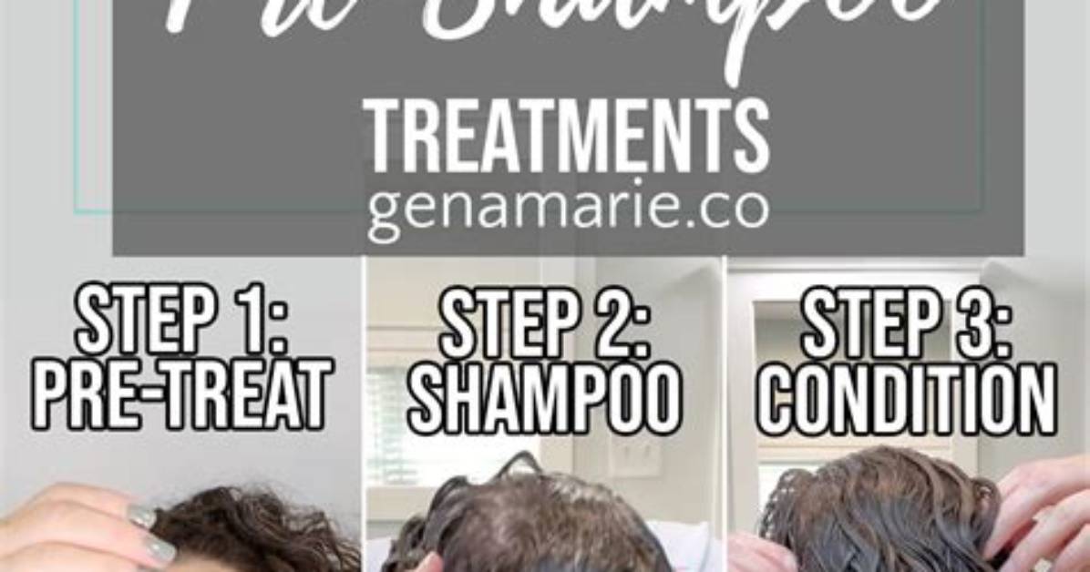 When to Use Pre?