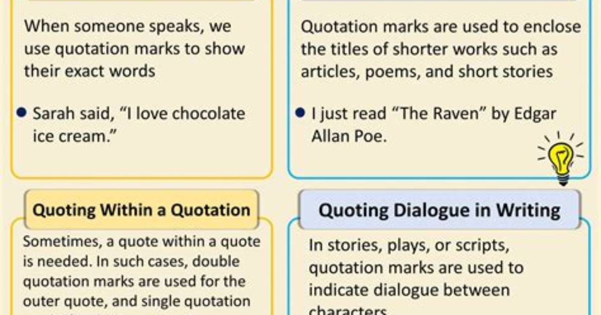 When to Use Quotations?