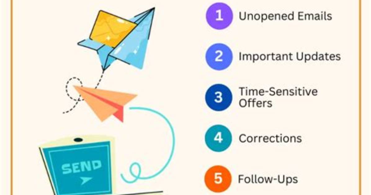 When to Use Resending?